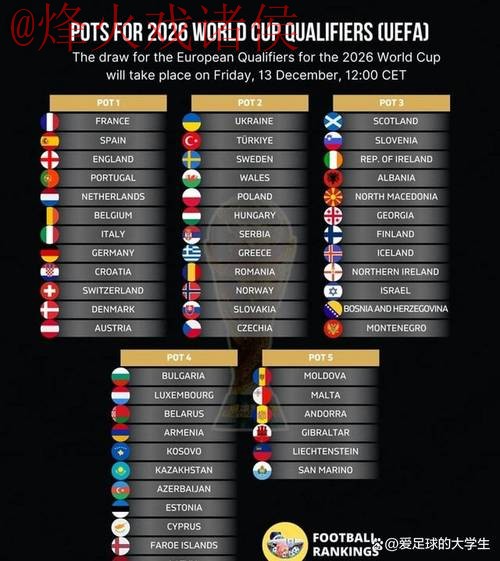 2026世界杯预测苹果官网入口地址